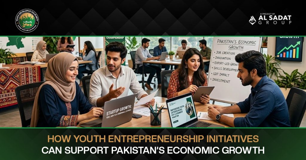 How Youth Entrepreneurship Initiatives Can Support Pakistan's Economic Growth